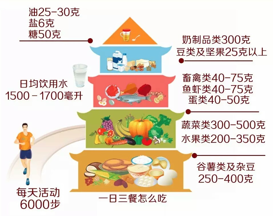 没想到！奶粉中的“叶黄素”竟这么不简单……